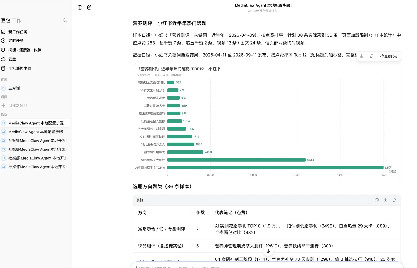 Doubao for Work Integration