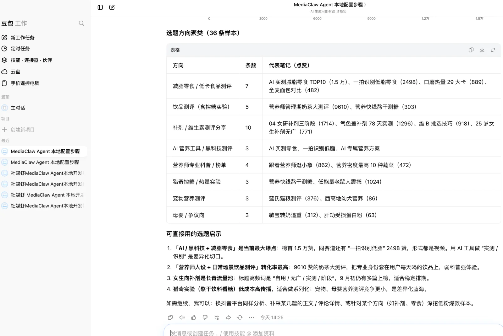 任务结果示例：继续归纳选题方向、列出代表笔记，并给出选题启示