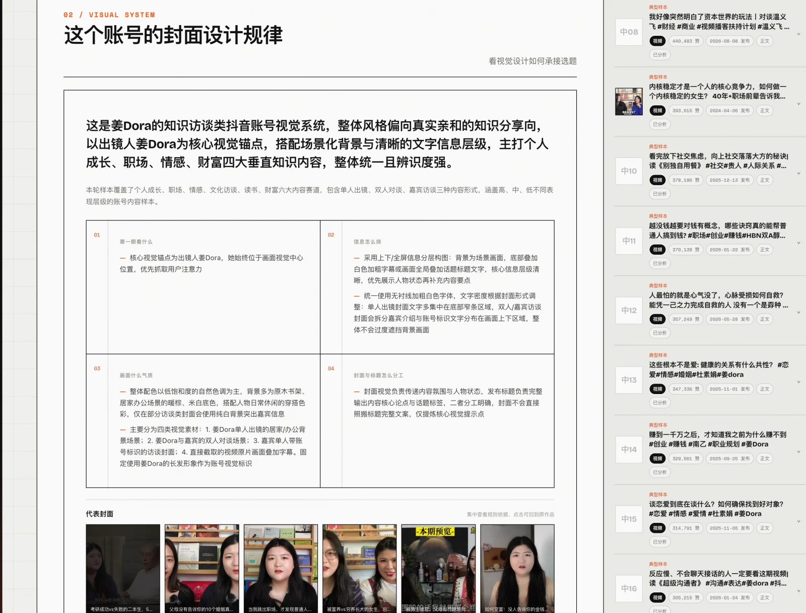 MediaClaw account breakdown report showing the cover visual system and representative posts