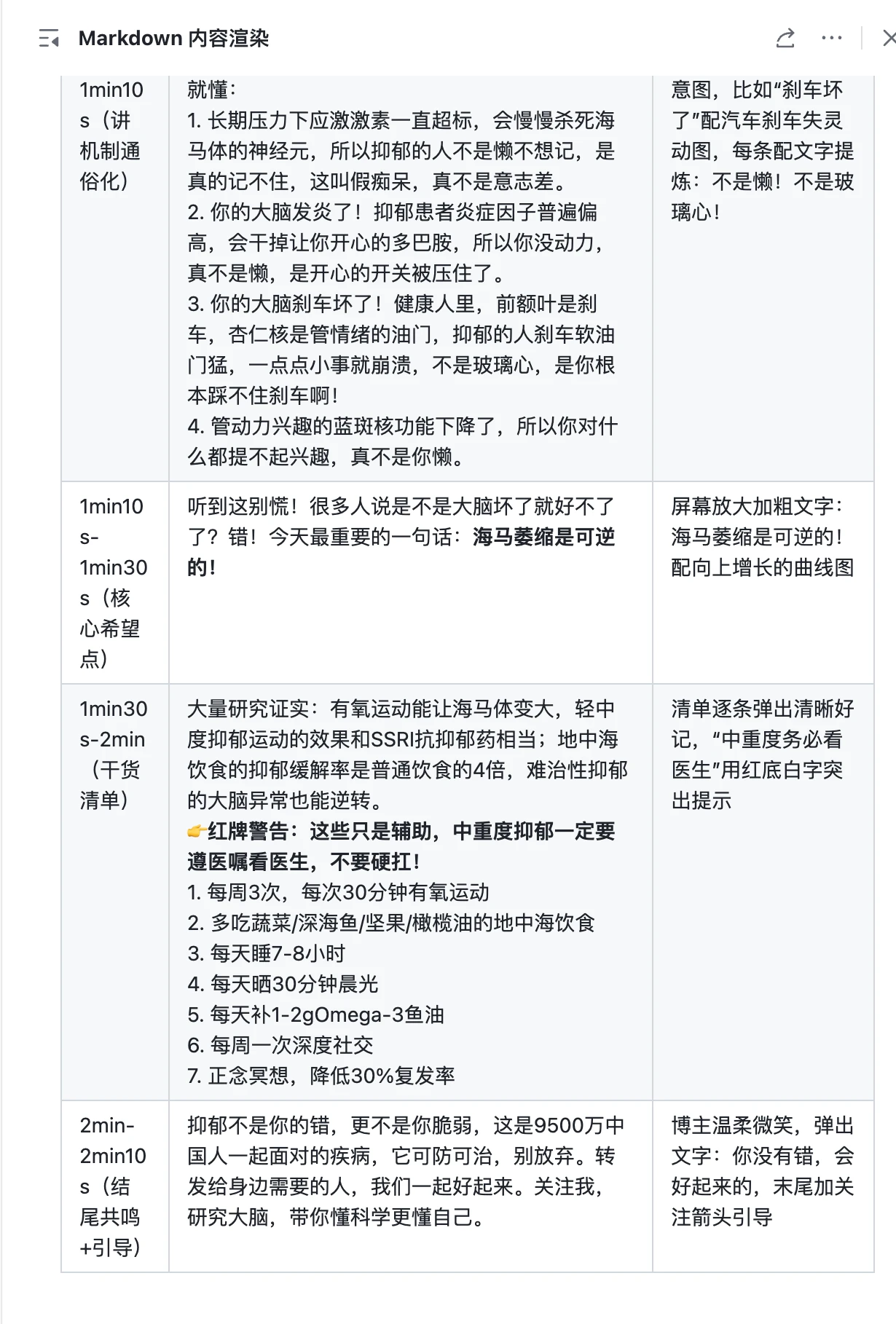 优化后脚本表格（结尾）