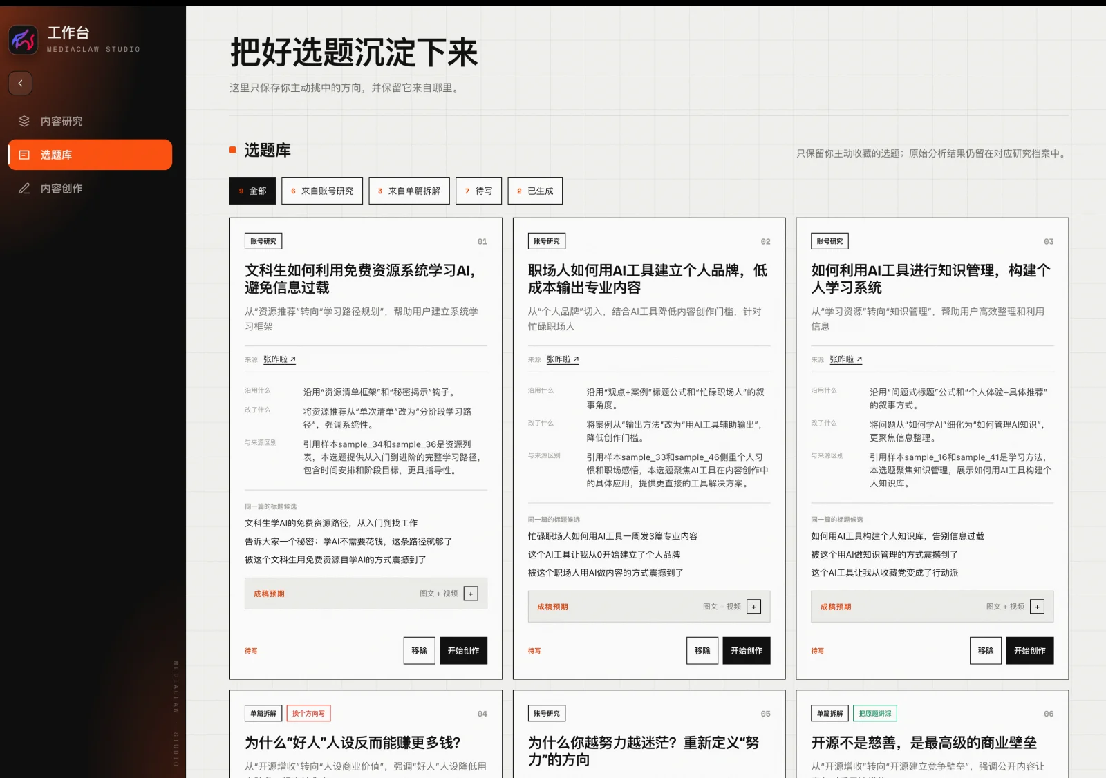 收藏后进入工作台的选题库标签页，选题卡上有待写 / 已生成状态与开始创作按钮