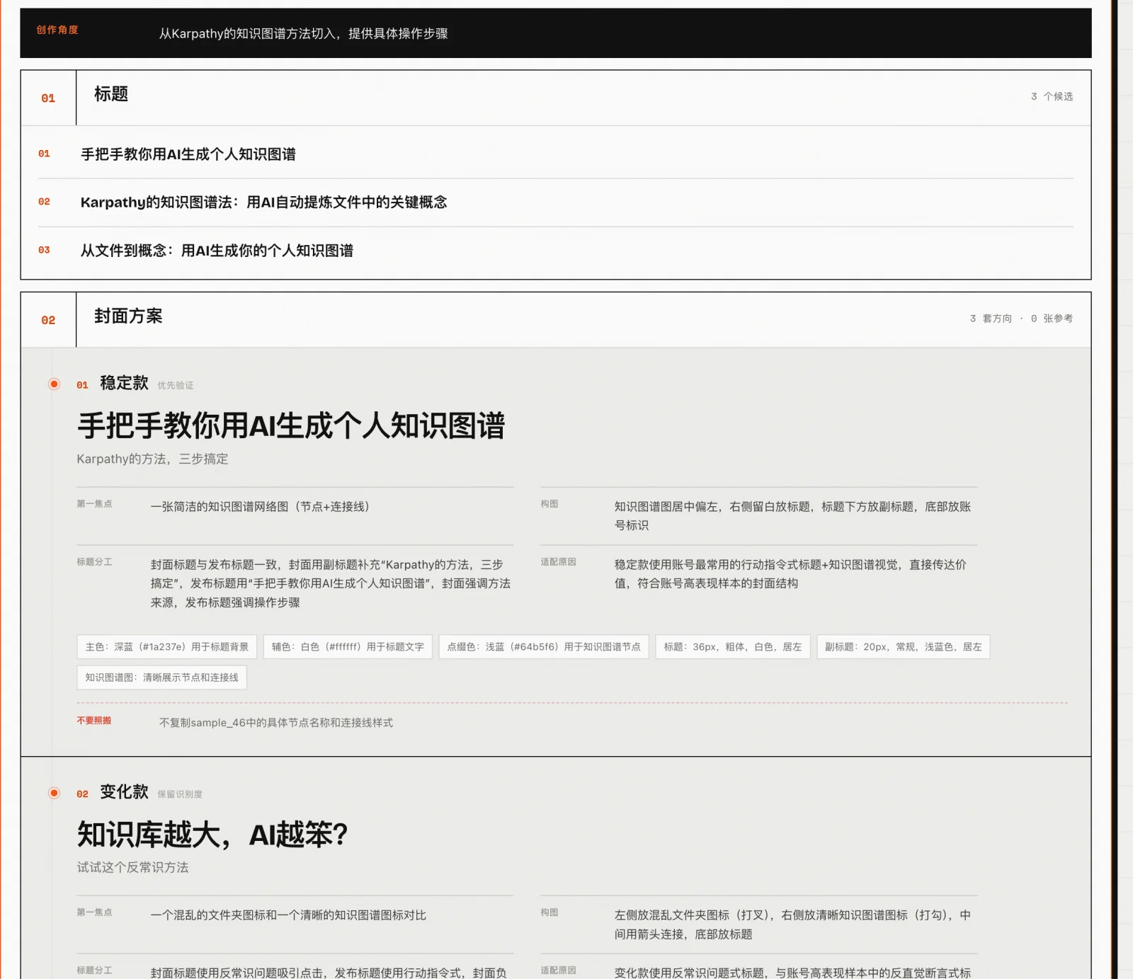 生成结果的创作角度、标题候选与封面方案（含构图、适配原因、不要照搬）