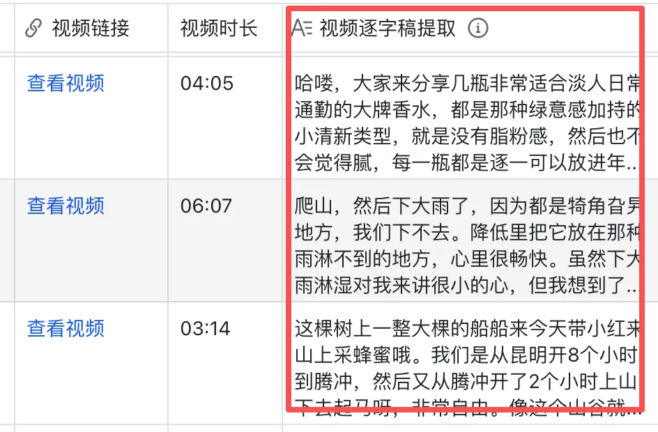 「视频逐字稿提取」列会逐条填充视频的完整口播逐字稿