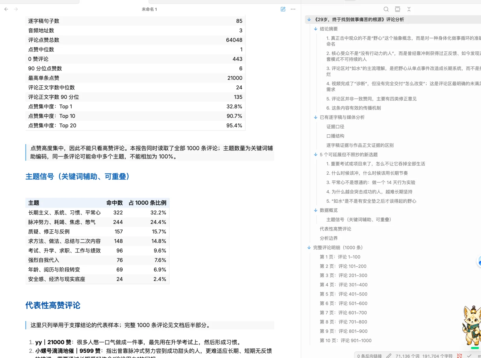 让 Agent 把 1000 条评论的完整分析写进本地 Obsidian 库：从结论摘要、主题信号占比到代表性高赞评论和完整评论明细，落成一篇带大纲的笔记
