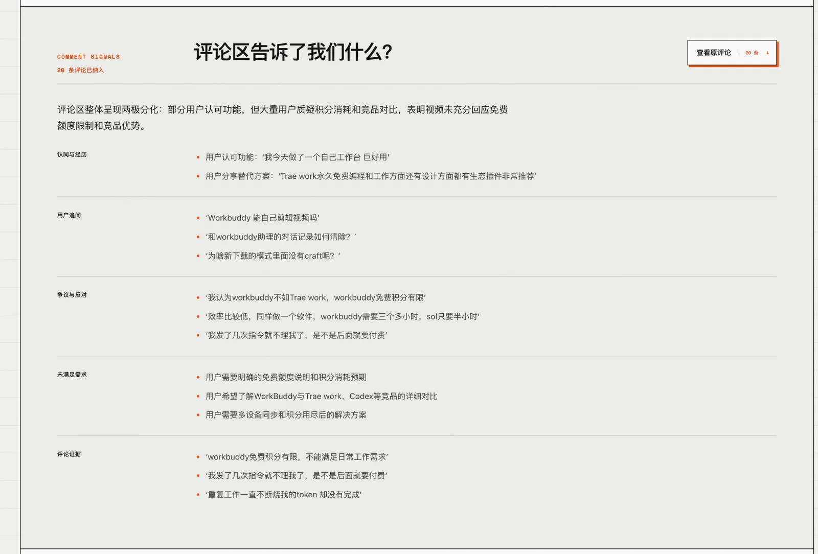 评论区信号模块，将认同、追问、争议和未满足需求归类，并保留对应的评论证据